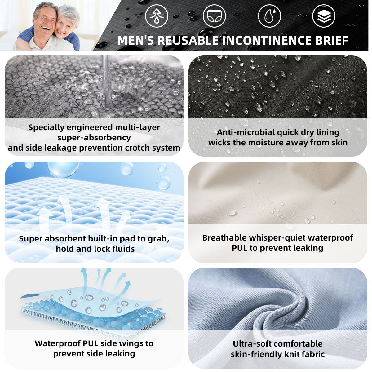 Washable Men Incontinence Underwear, Regular Absorbency Boxer Briefs, Elderly Care Adult Diapers, Anti-side leakage Protective Briefs